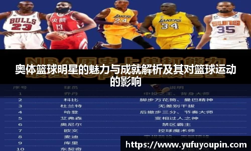 leyu乐鱼